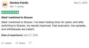 gracex10